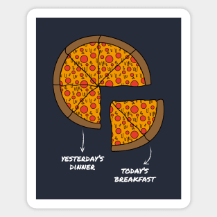 Breakfast Pizza Sticker